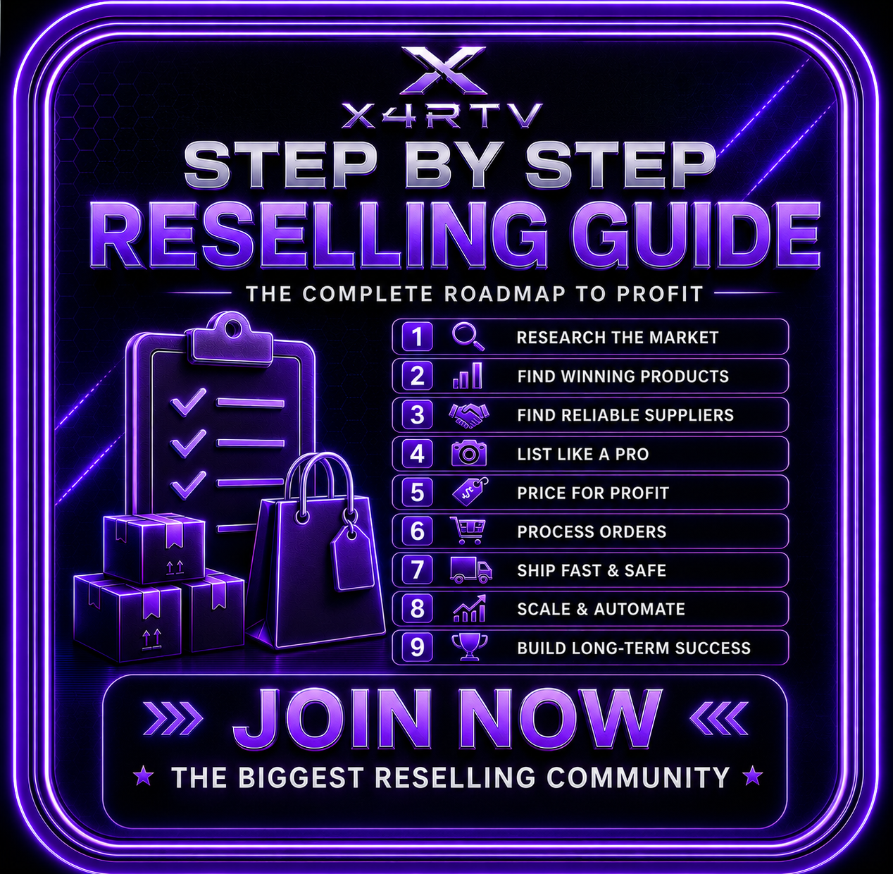 Step By Step Reselling Guide