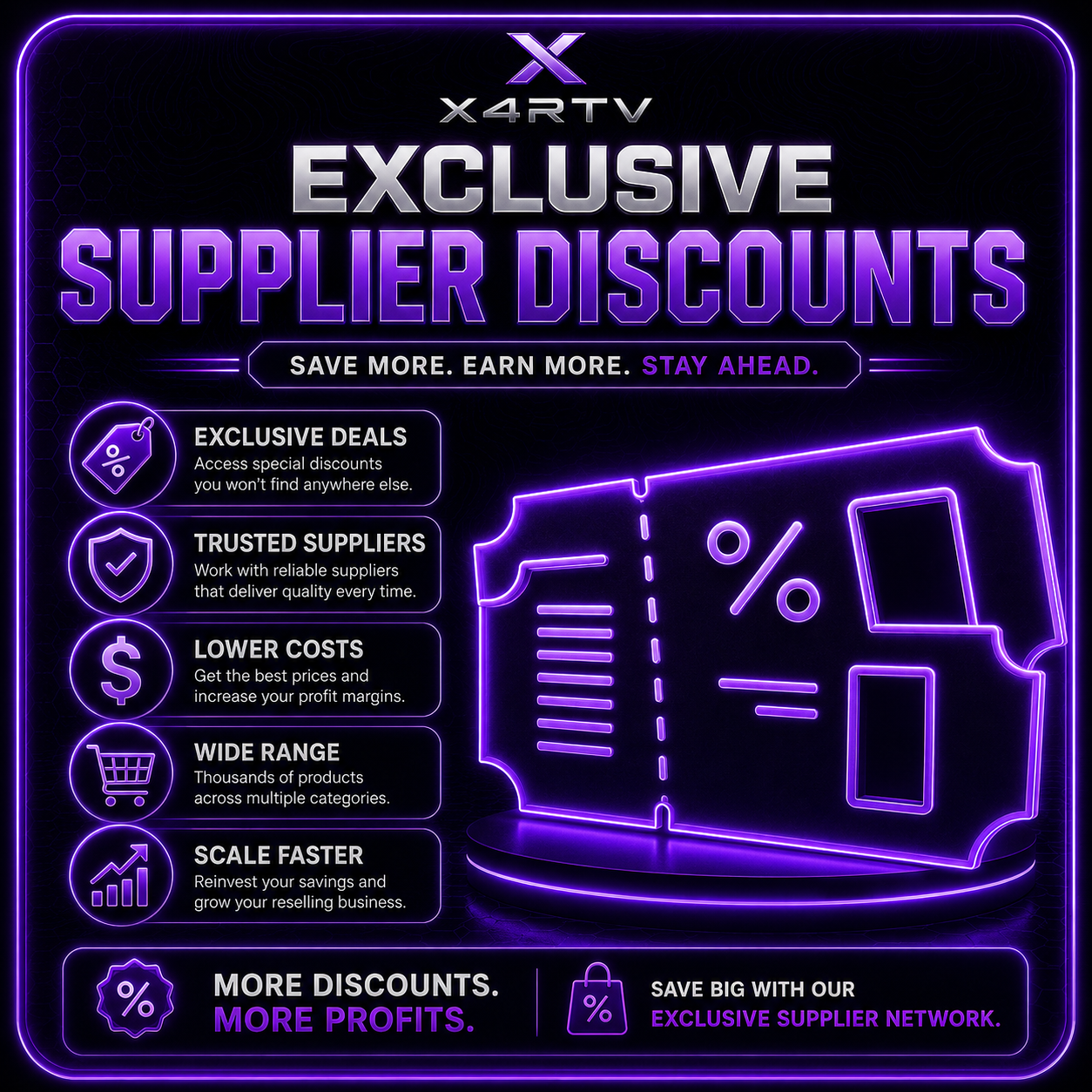 The Full Bundle (EVERYTHING)